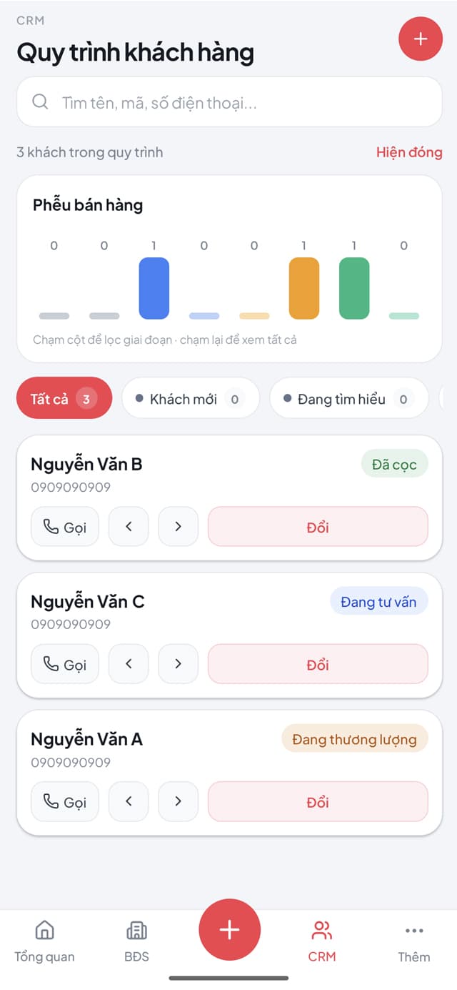 Giao diện pipeline đàm phán SYNO