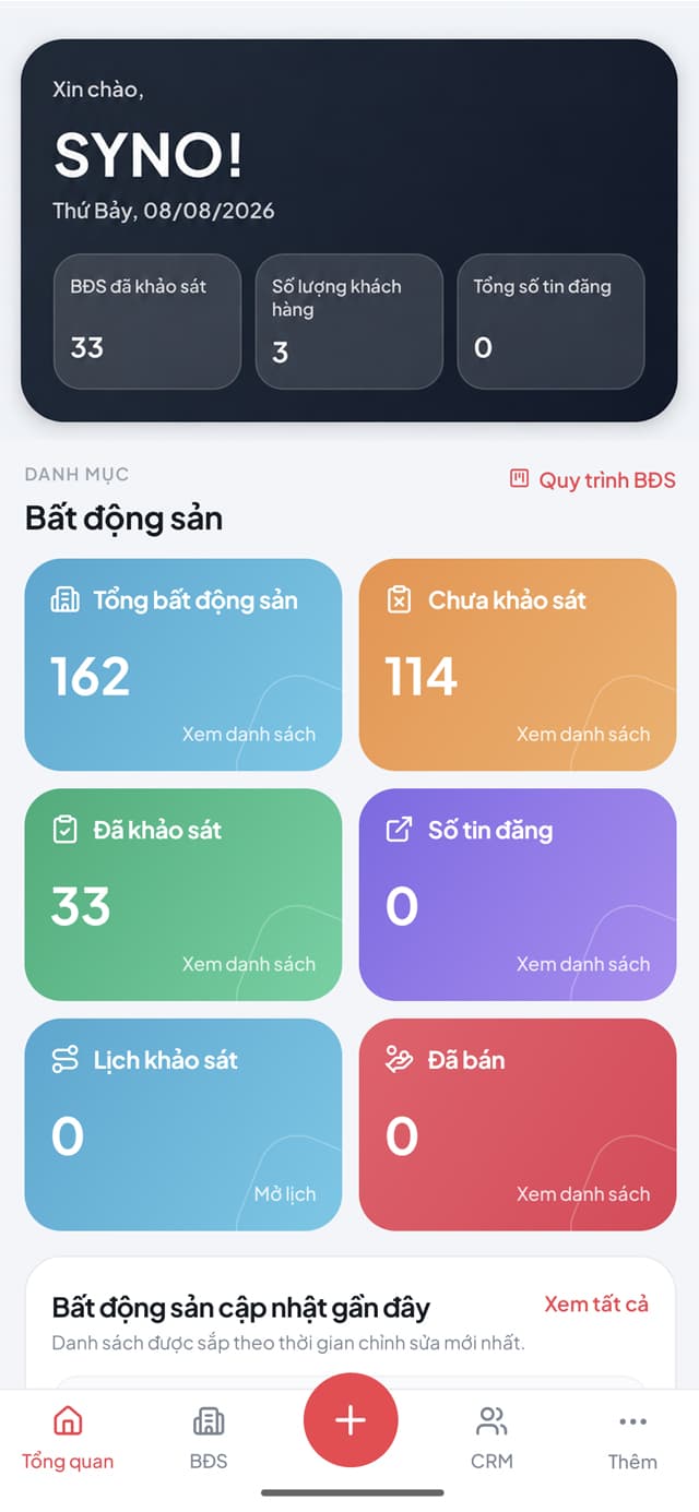 Giao diện dashboard chốt deal SYNO