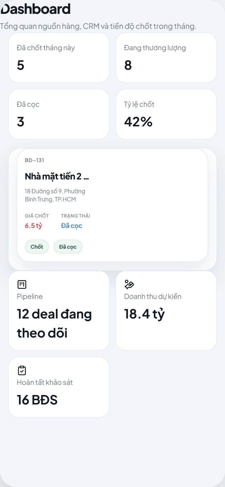 Giao diện dashboard chốt deal SYNO